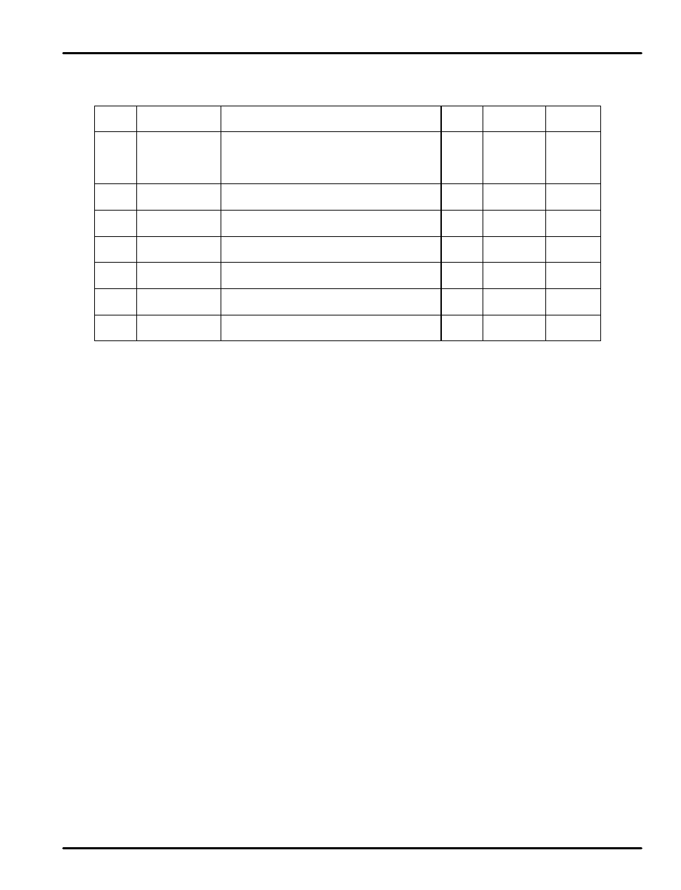Precision Digital PD540 User Manual | Page 38 / 60