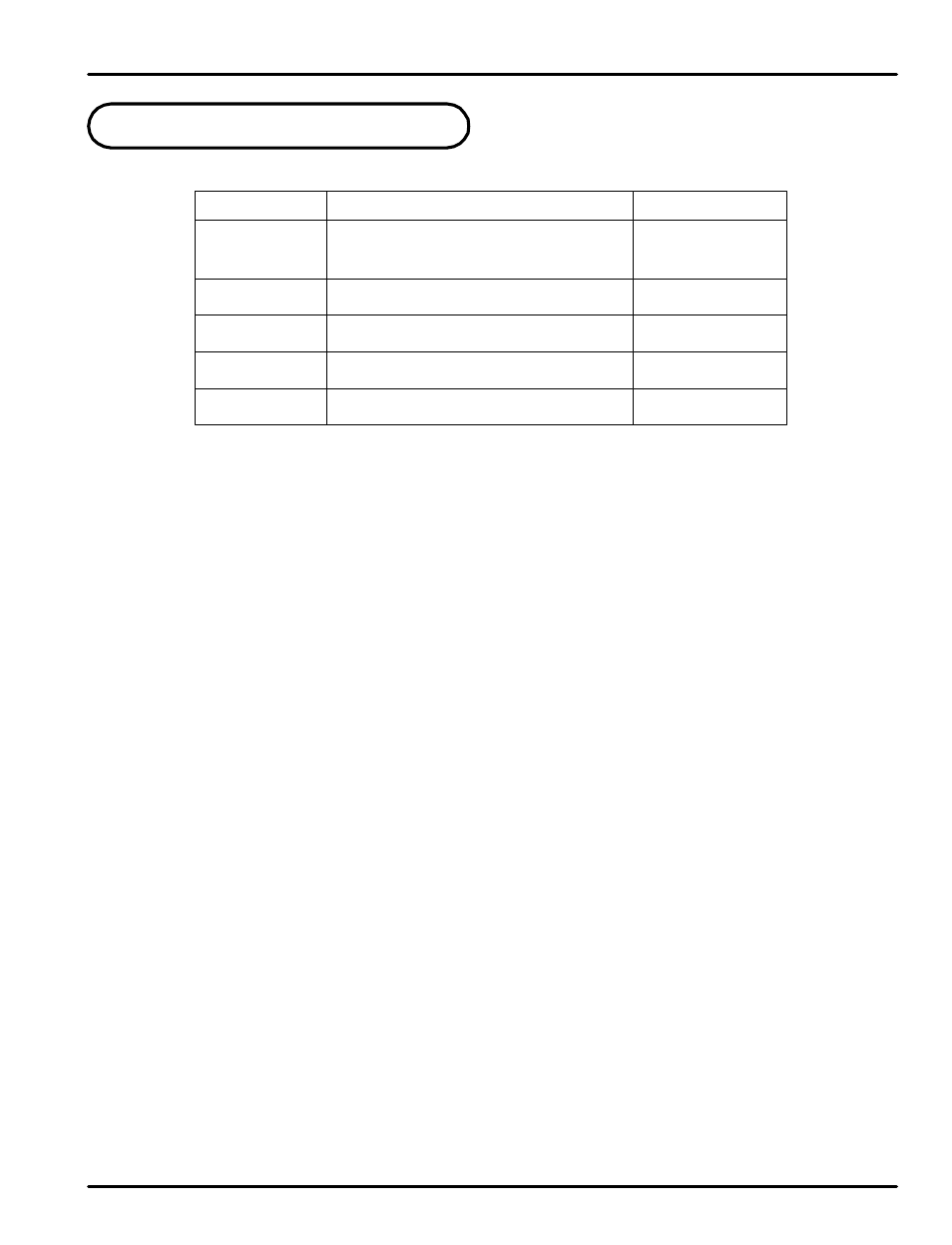 Error display and correction | Precision Digital PD540 User Manual | Page 39 / 60