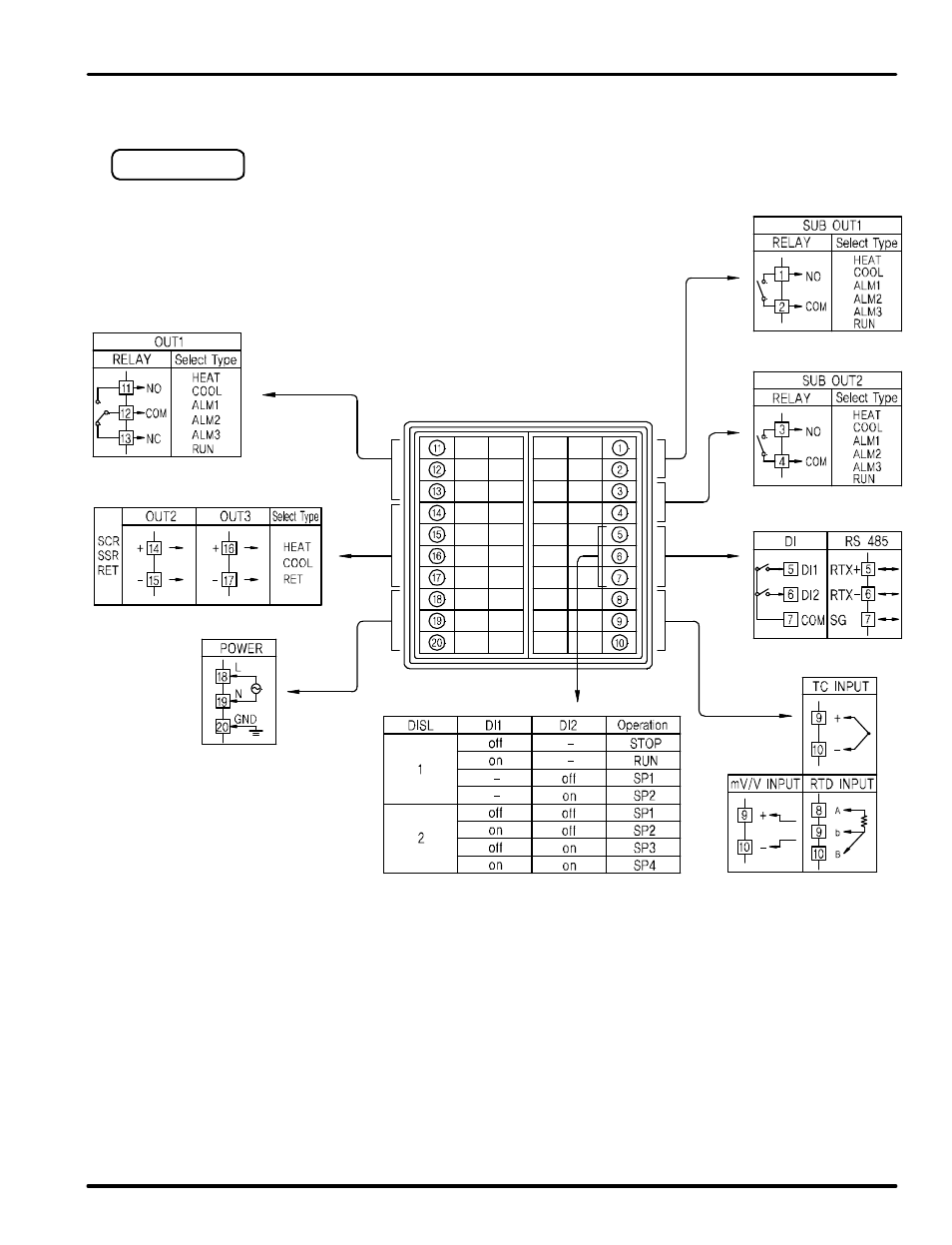 5 terminal assignment, connections, and ratings | Precision Digital PD540 User Manual | Page 47 / 60