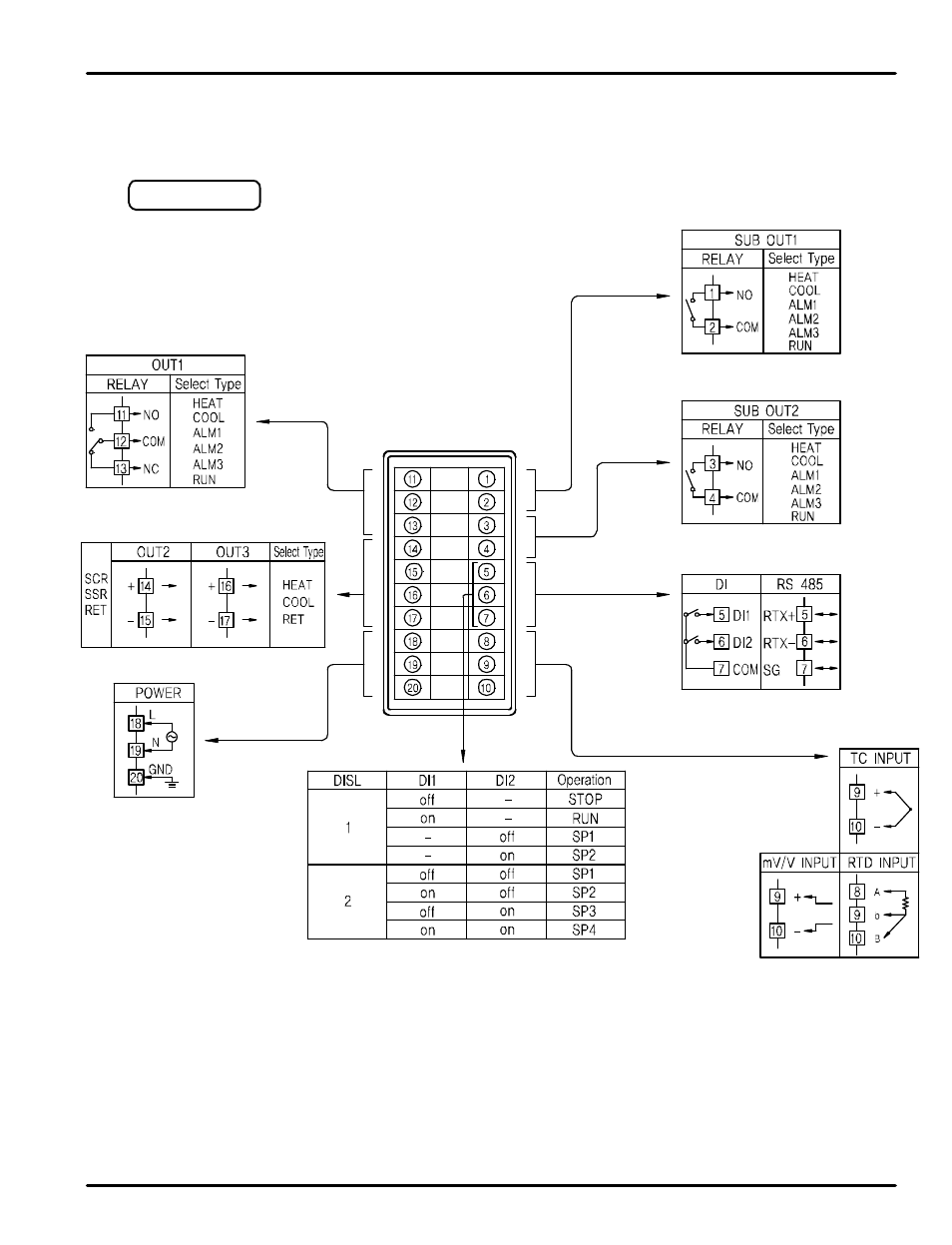 Precision Digital PD540 User Manual | Page 48 / 60