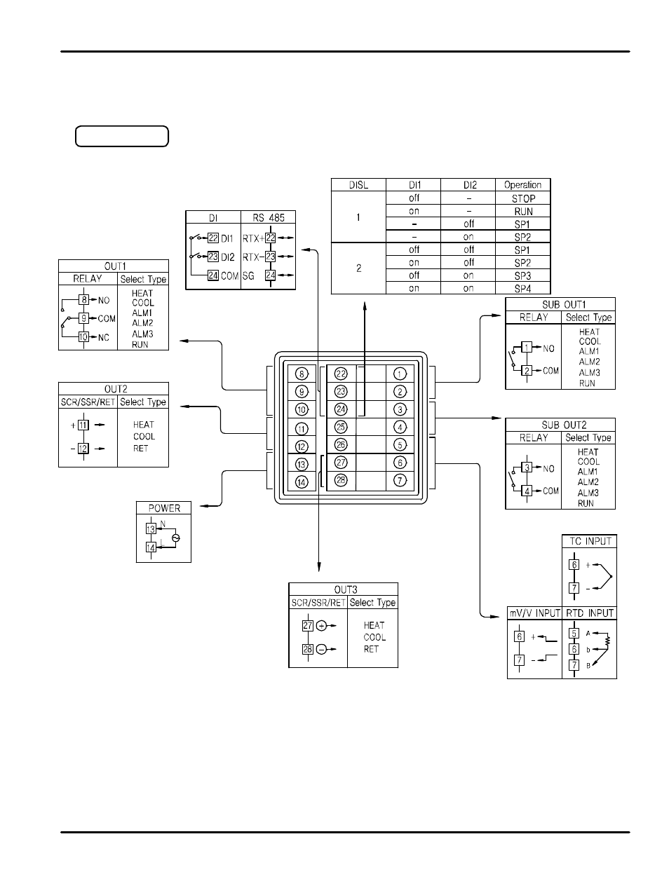 Precision Digital PD540 User Manual | Page 49 / 60