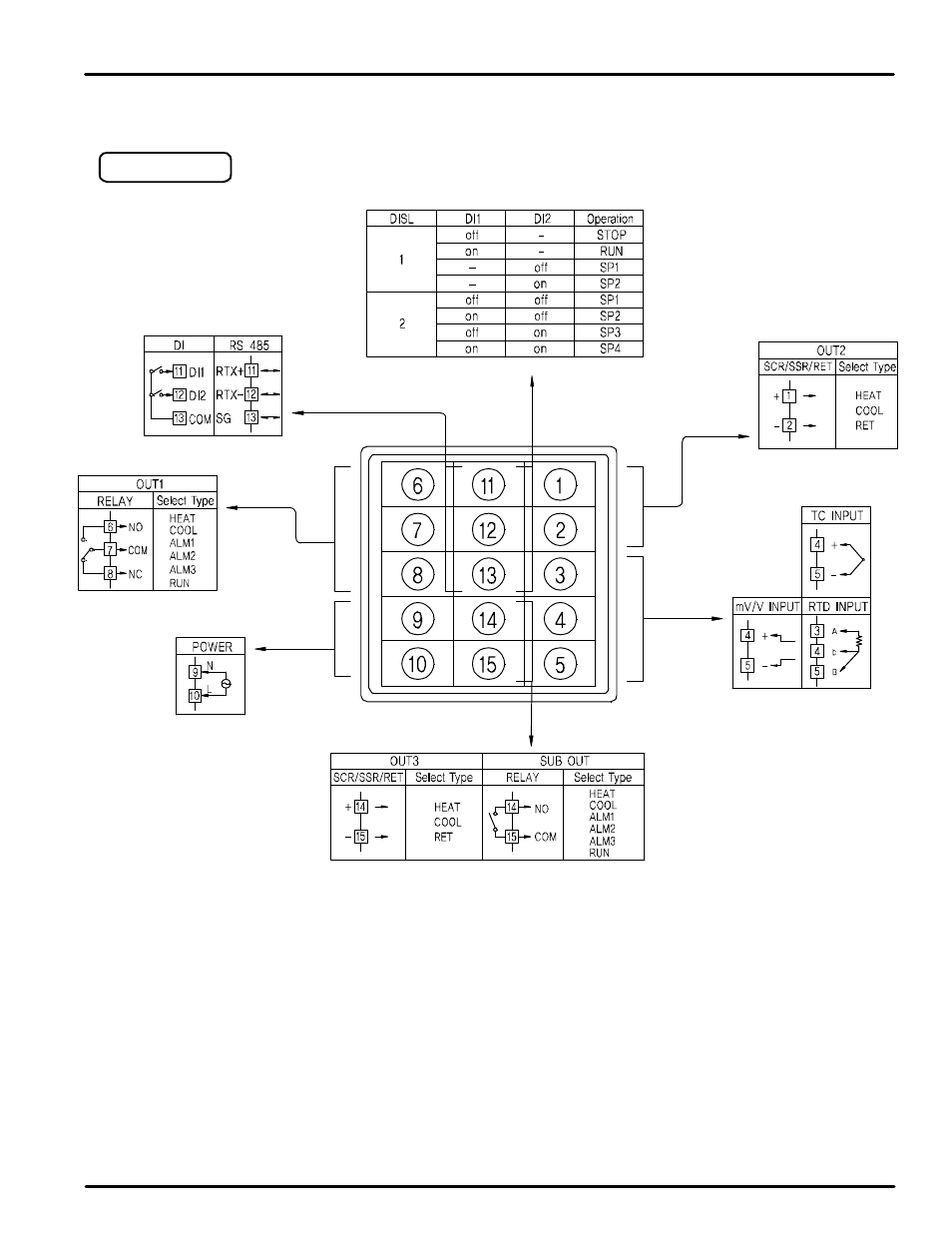 Precision Digital PD540 User Manual | Page 51 / 60