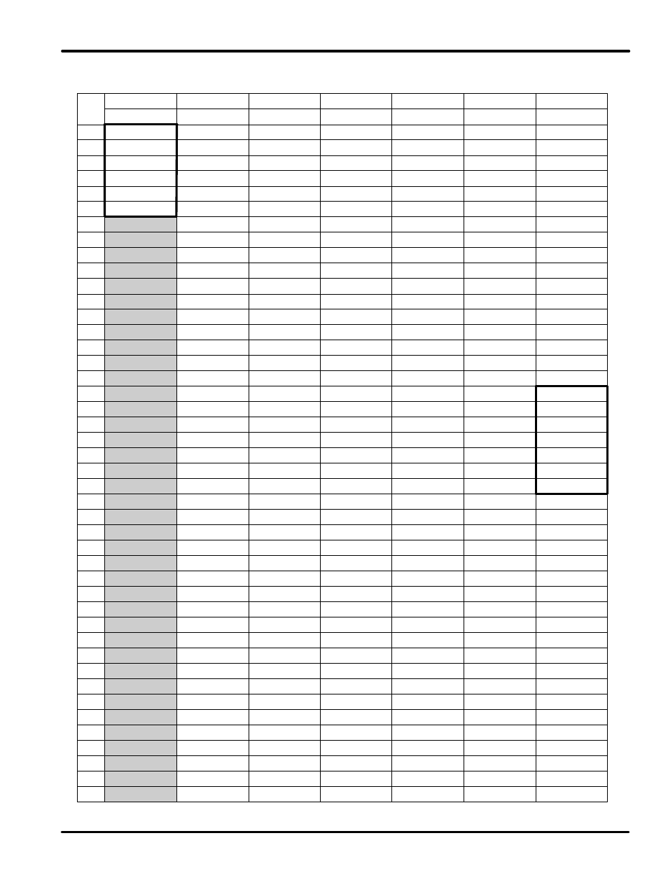 Precision Digital PD540 User Manual | Page 57 / 60