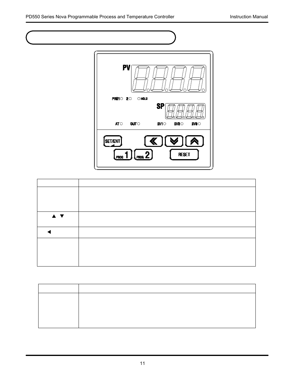 Front panel buttons and led indicators, Control keys led display | Precision Digital PD554 User Manual | Page 11 / 64
