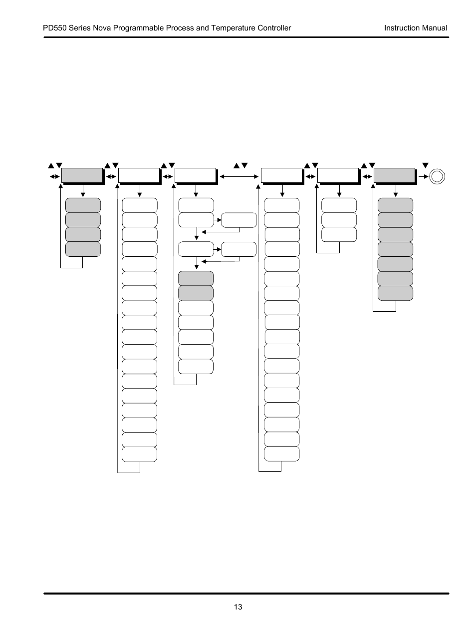 Precision Digital PD554 User Manual | Page 13 / 64