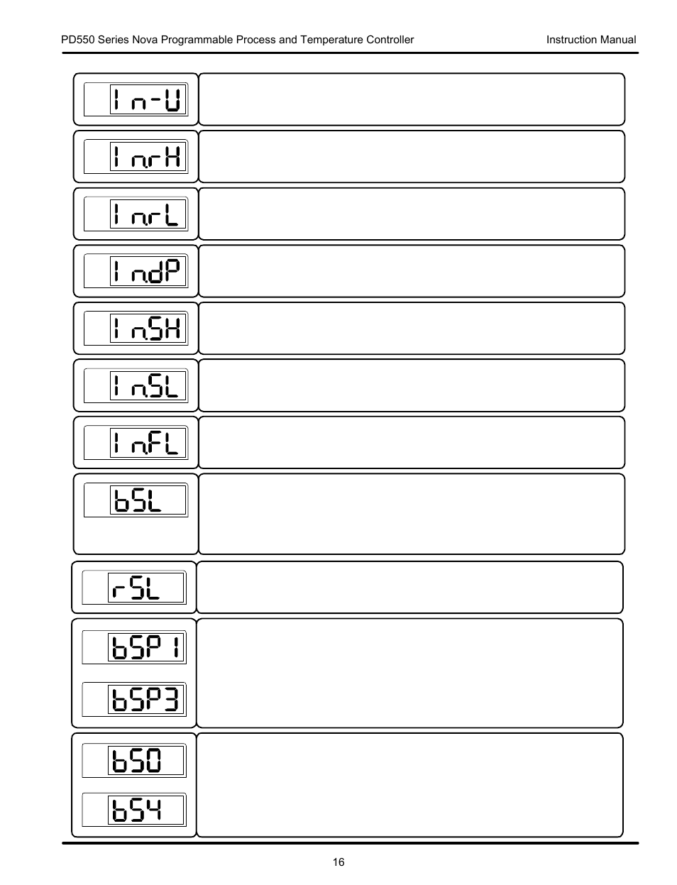 Precision Digital PD554 User Manual | Page 16 / 64