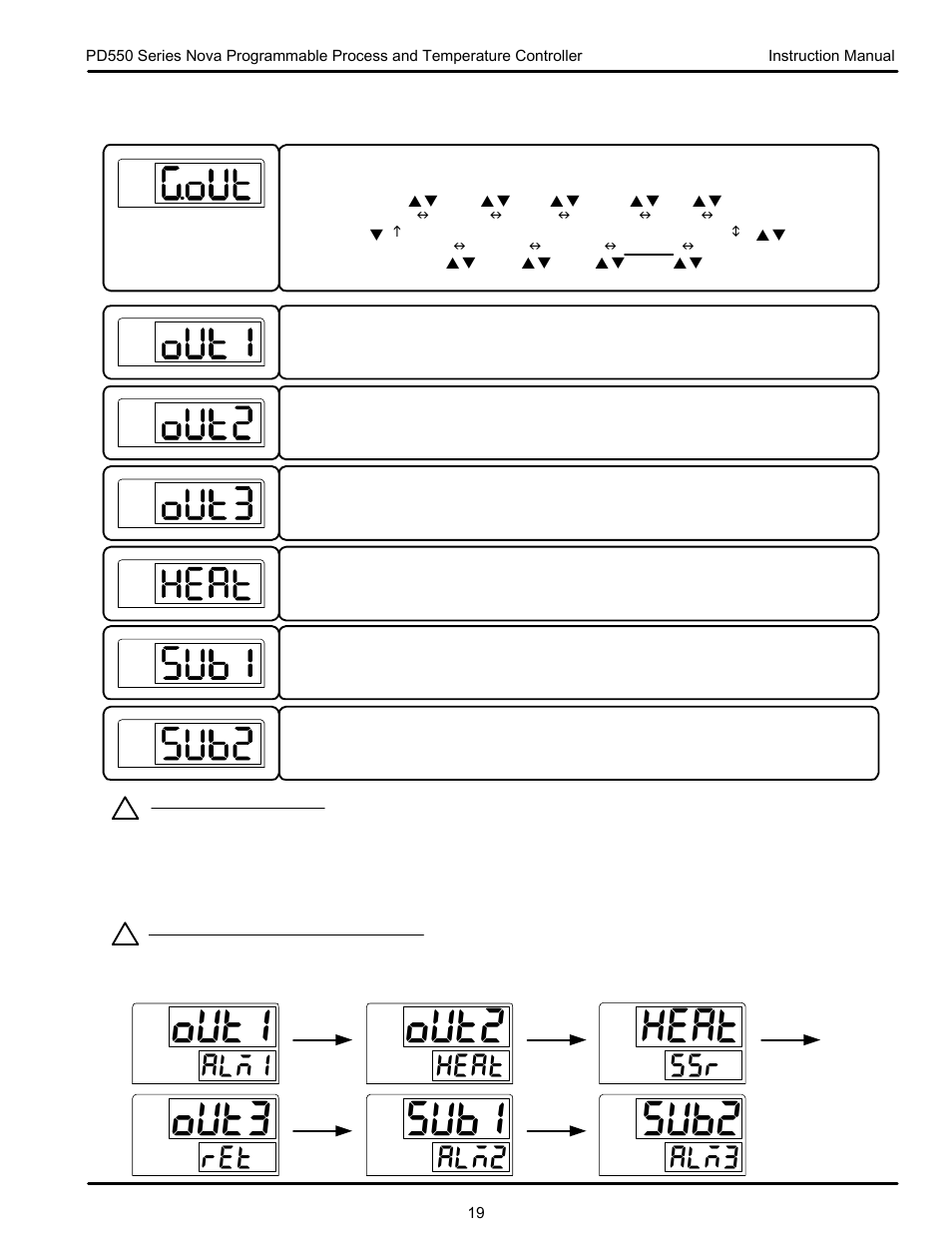 Aln1 ret heat aln2 aln3 ssr | Precision Digital PD554 User Manual | Page 19 / 64