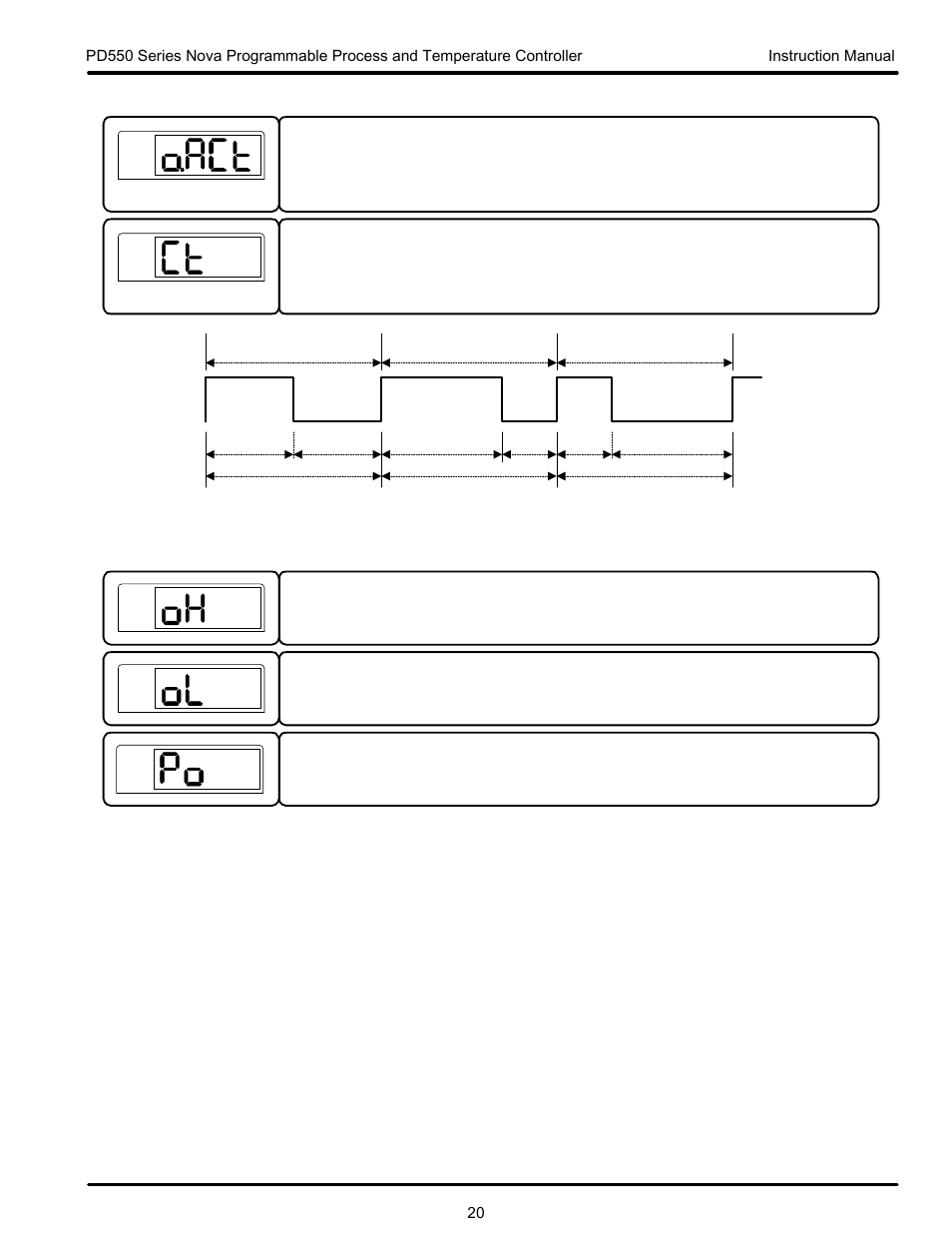 Precision Digital PD554 User Manual | Page 20 / 64