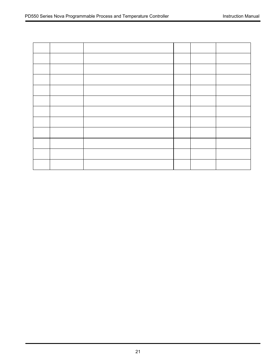 Precision Digital PD554 User Manual | Page 21 / 64