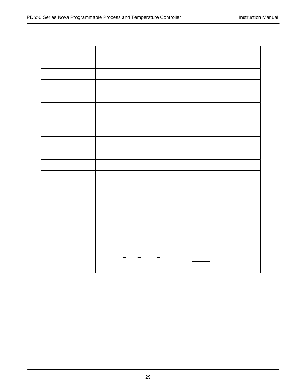 Precision Digital PD554 User Manual | Page 29 / 64