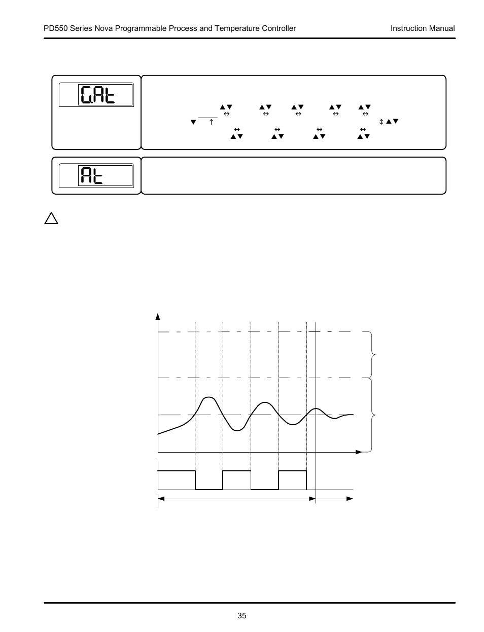 8 auto-tuning group (g.at) | Precision Digital PD554 User Manual | Page 35 / 64