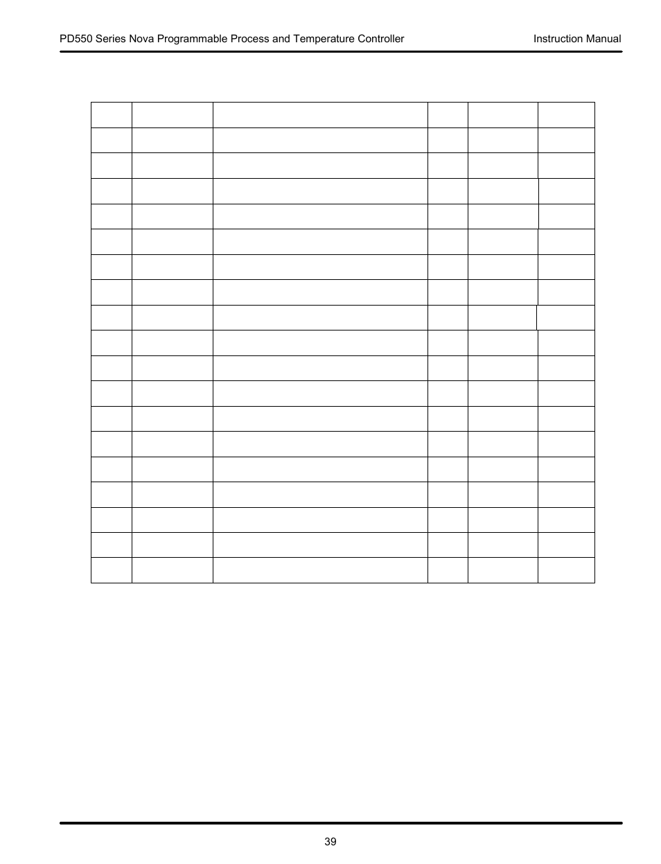 Precision Digital PD554 User Manual | Page 39 / 64