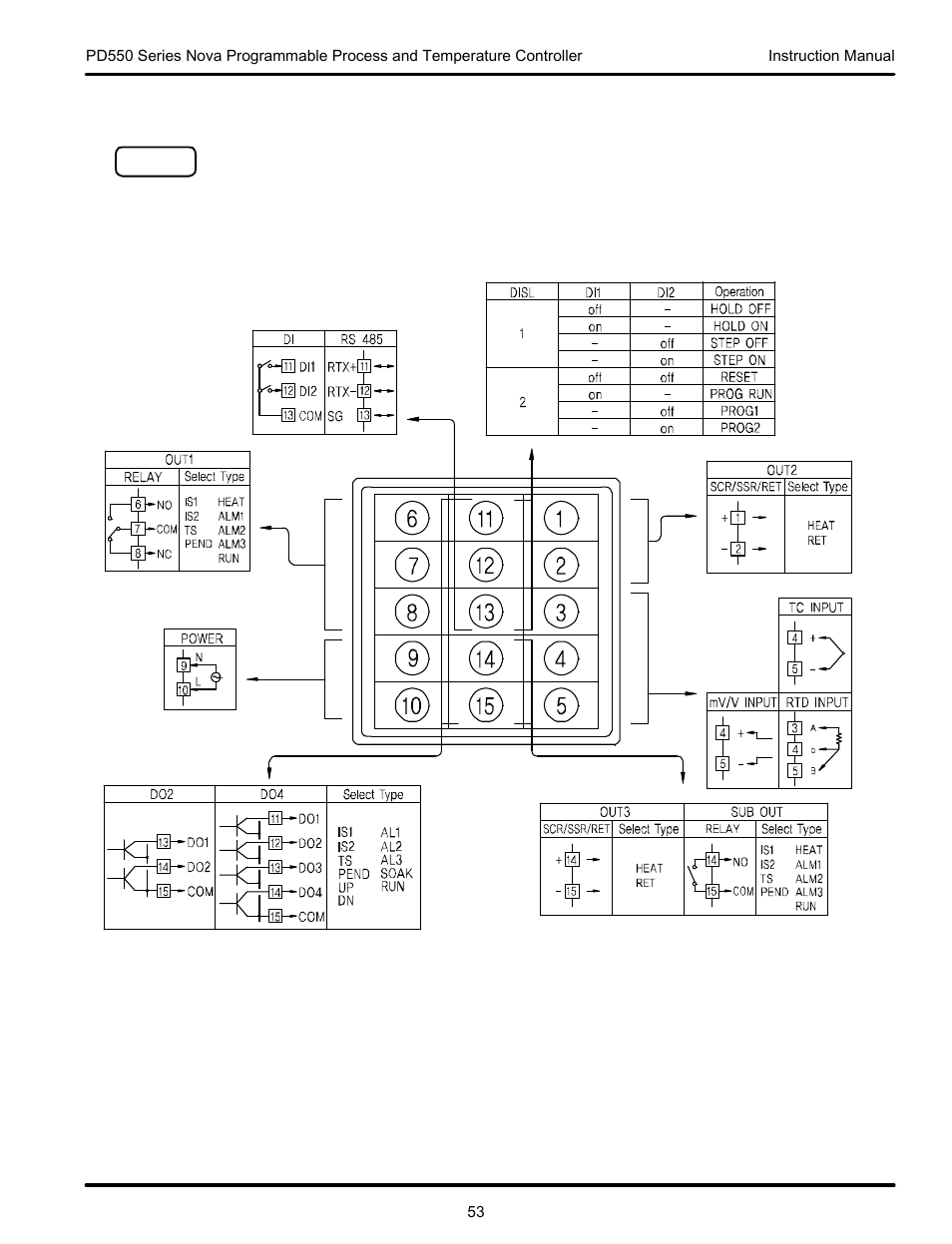 Precision Digital PD554 User Manual | Page 53 / 64