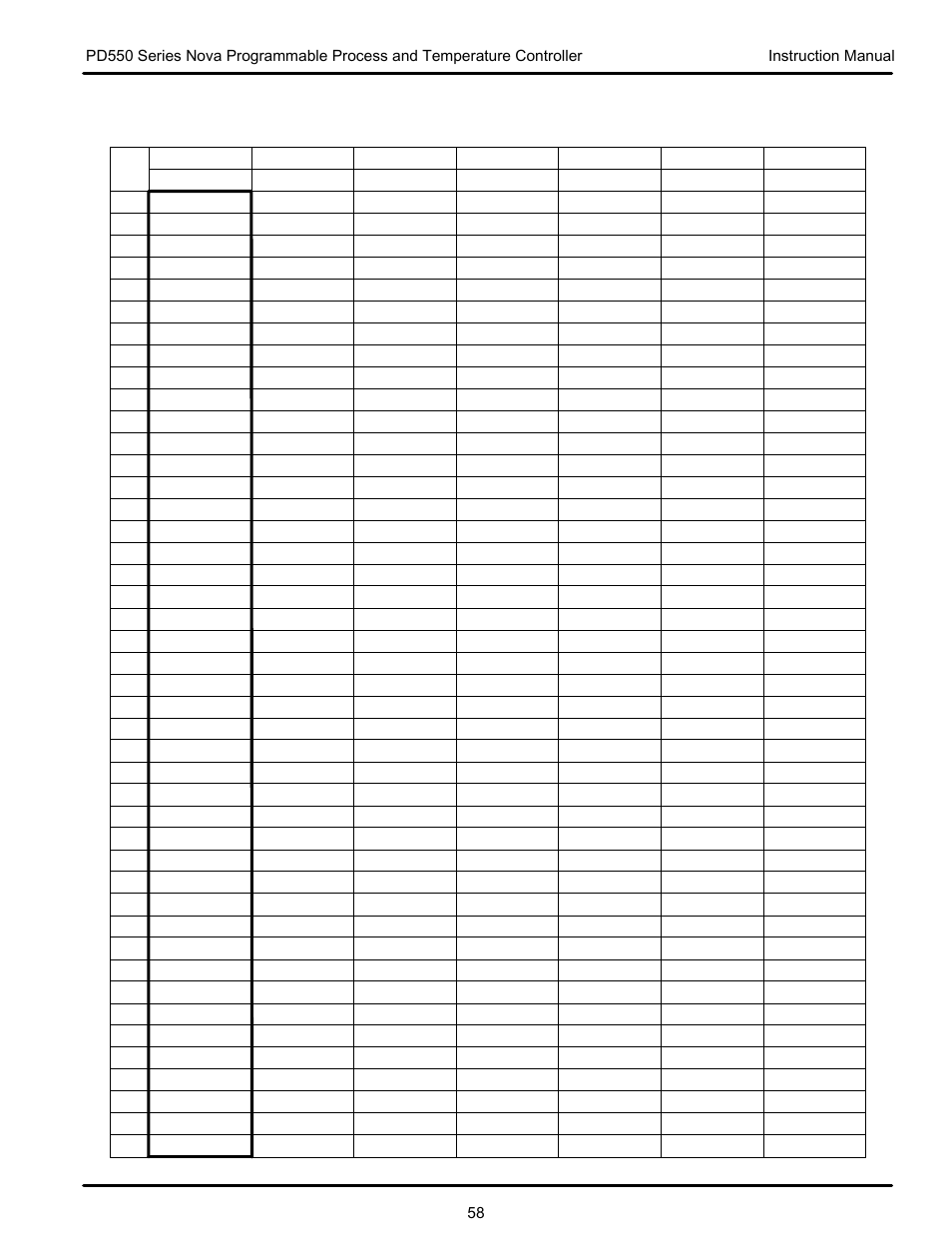 Precision Digital PD554 User Manual | Page 58 / 64