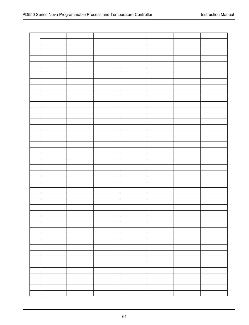 Precision Digital PD554 User Manual | Page 61 / 64