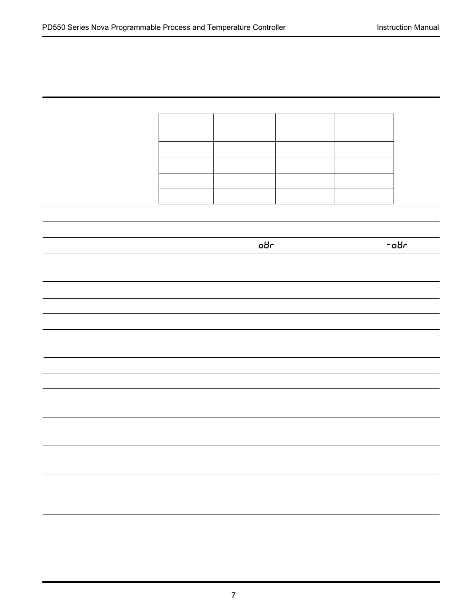 Precision Digital PD554 User Manual | Page 7 / 64