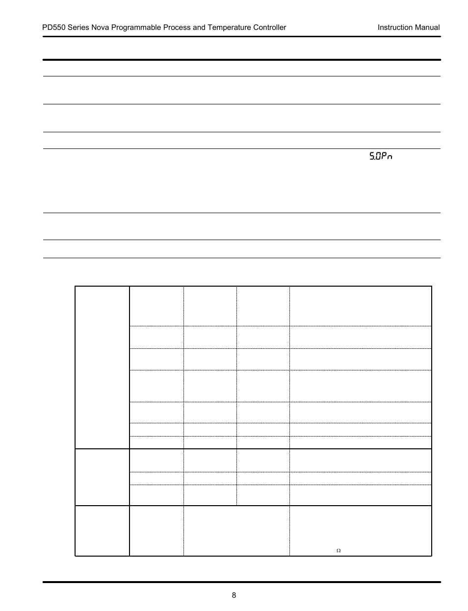 Universal input type and accuracy | Precision Digital PD554 User Manual | Page 8 / 64