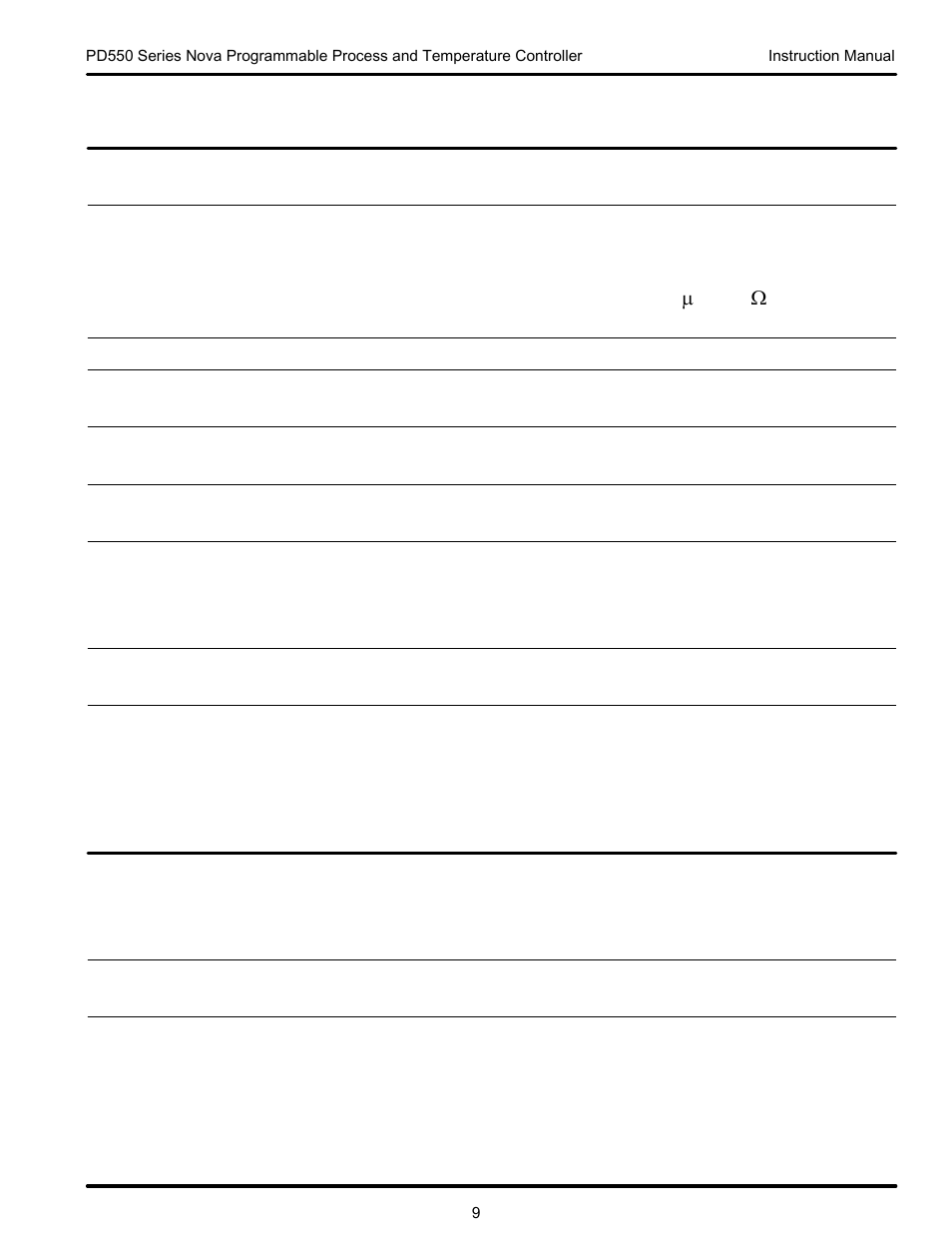 Precision Digital PD554 User Manual | Page 9 / 64