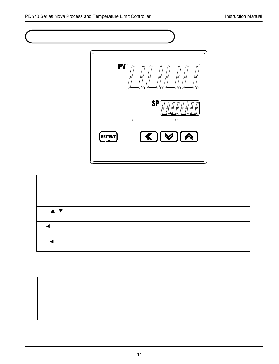 Front panel buttons and led indicators, Control keys led display | Precision Digital PD570 User Manual | Page 11 / 44