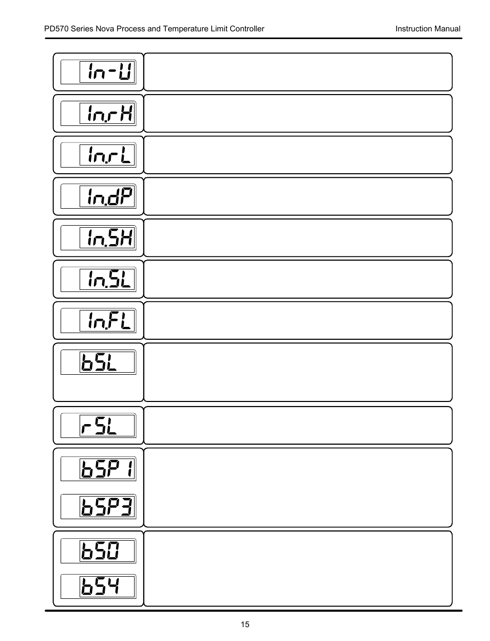 Precision Digital PD570 User Manual | Page 15 / 44