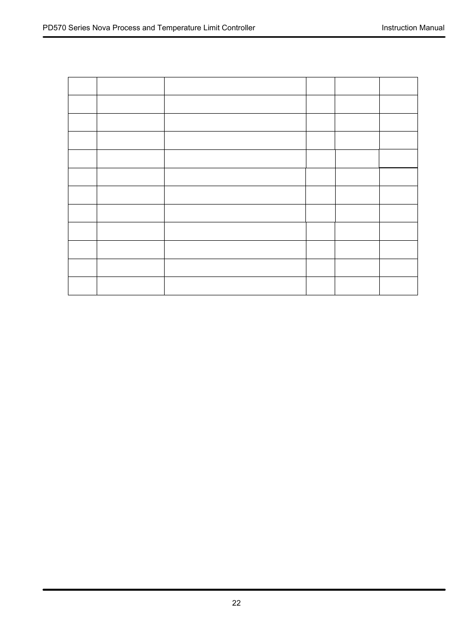 Precision Digital PD570 User Manual | Page 22 / 44