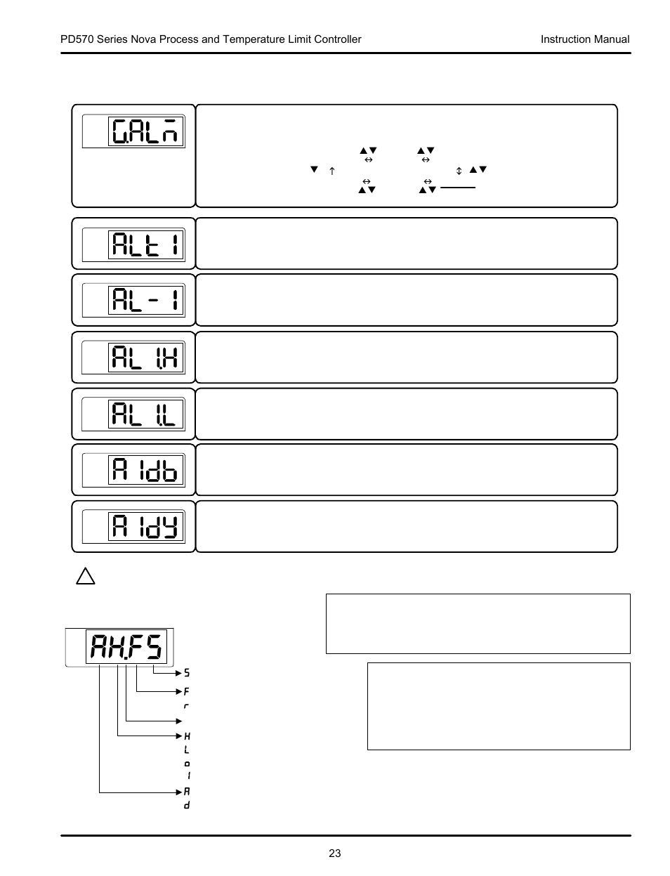 Ah.fs, 3 alarm group (g.alm) | Precision Digital PD570 User Manual | Page 23 / 44