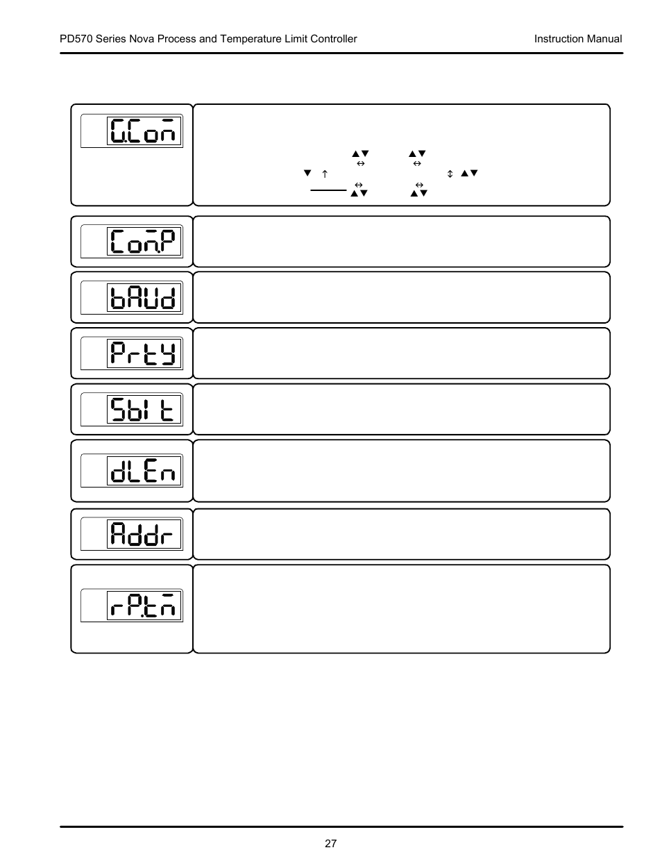 Precision Digital PD570 User Manual | Page 27 / 44