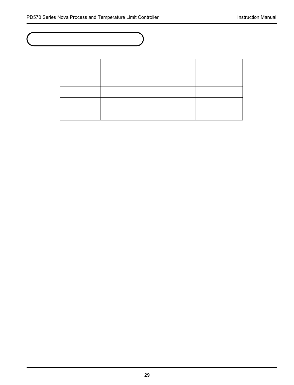Error display and correction | Precision Digital PD570 User Manual | Page 29 / 44