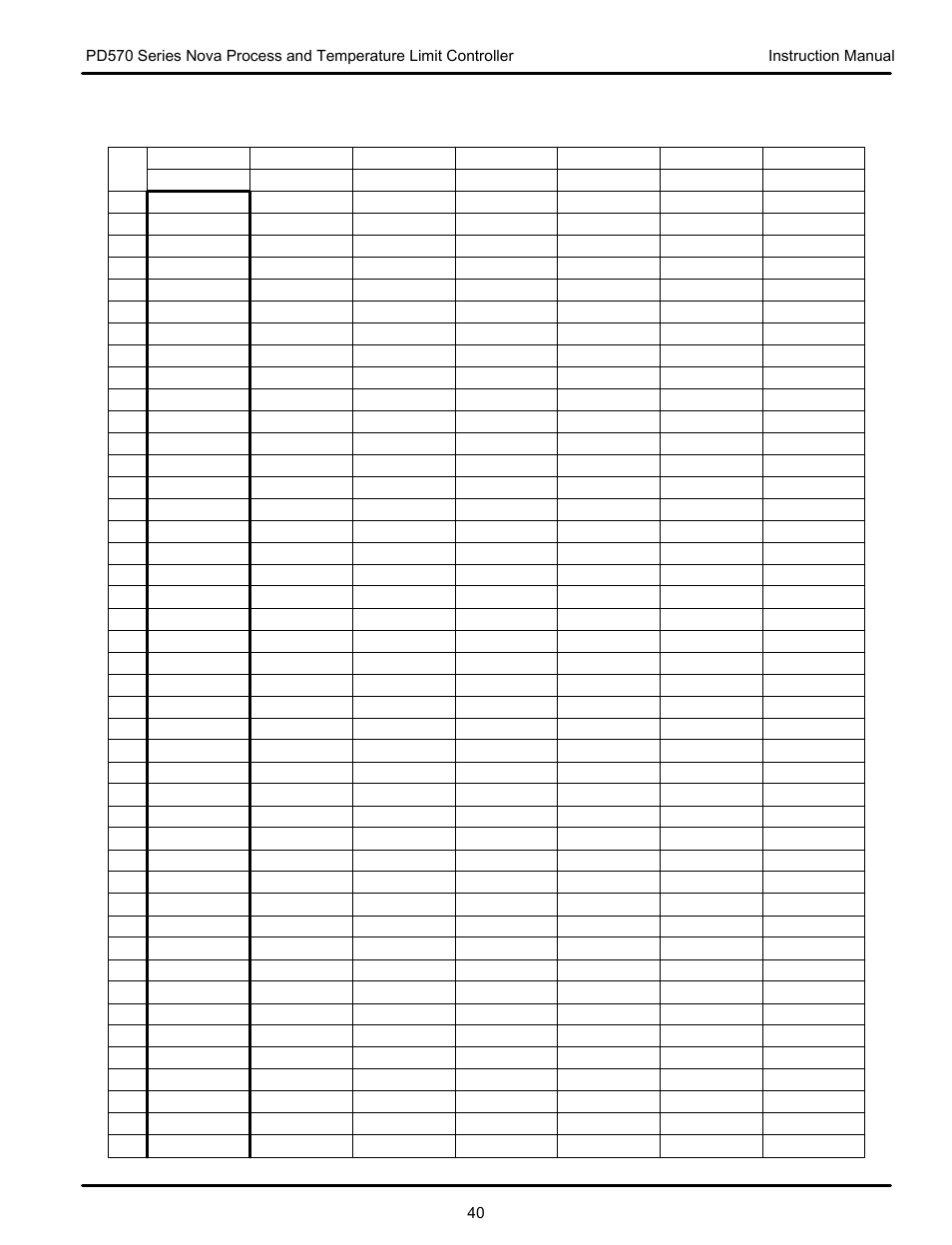 Precision Digital PD570 User Manual | Page 40 / 44