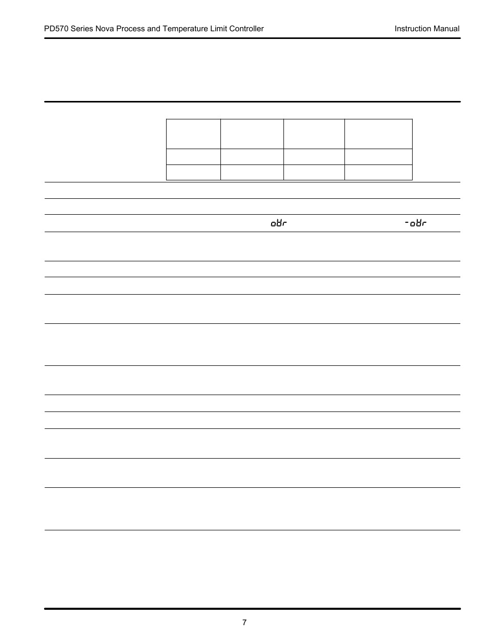Precision Digital PD570 User Manual | Page 7 / 44