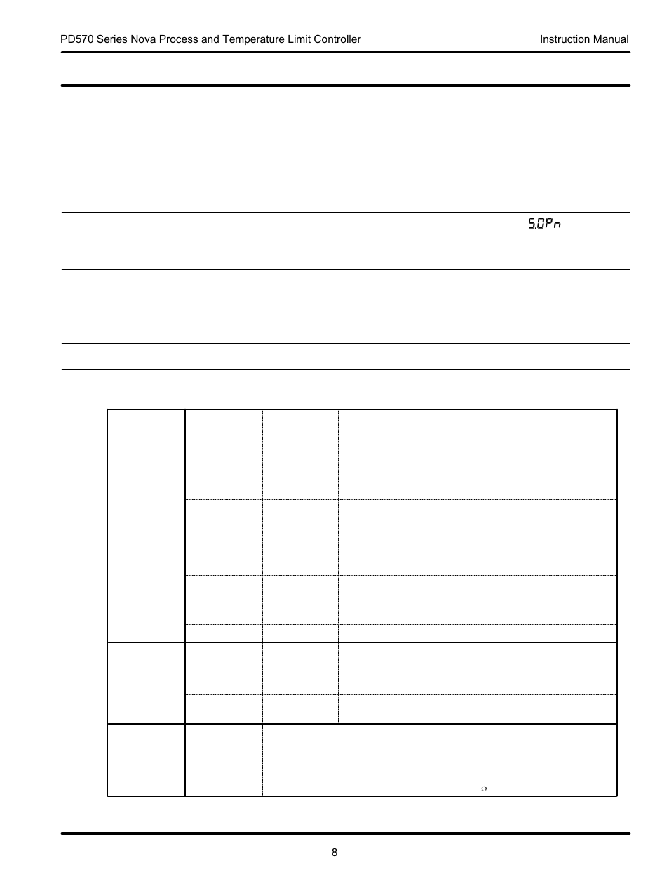 Universal input type and accuracy | Precision Digital PD570 User Manual | Page 8 / 44