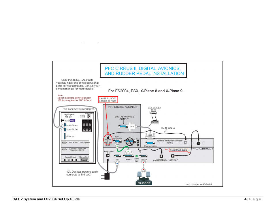 B. changing the connections | Precision Flight Serial CAT II and Microsoft Flight Simulator 9 (2004) User Manual | Page 4 / 14