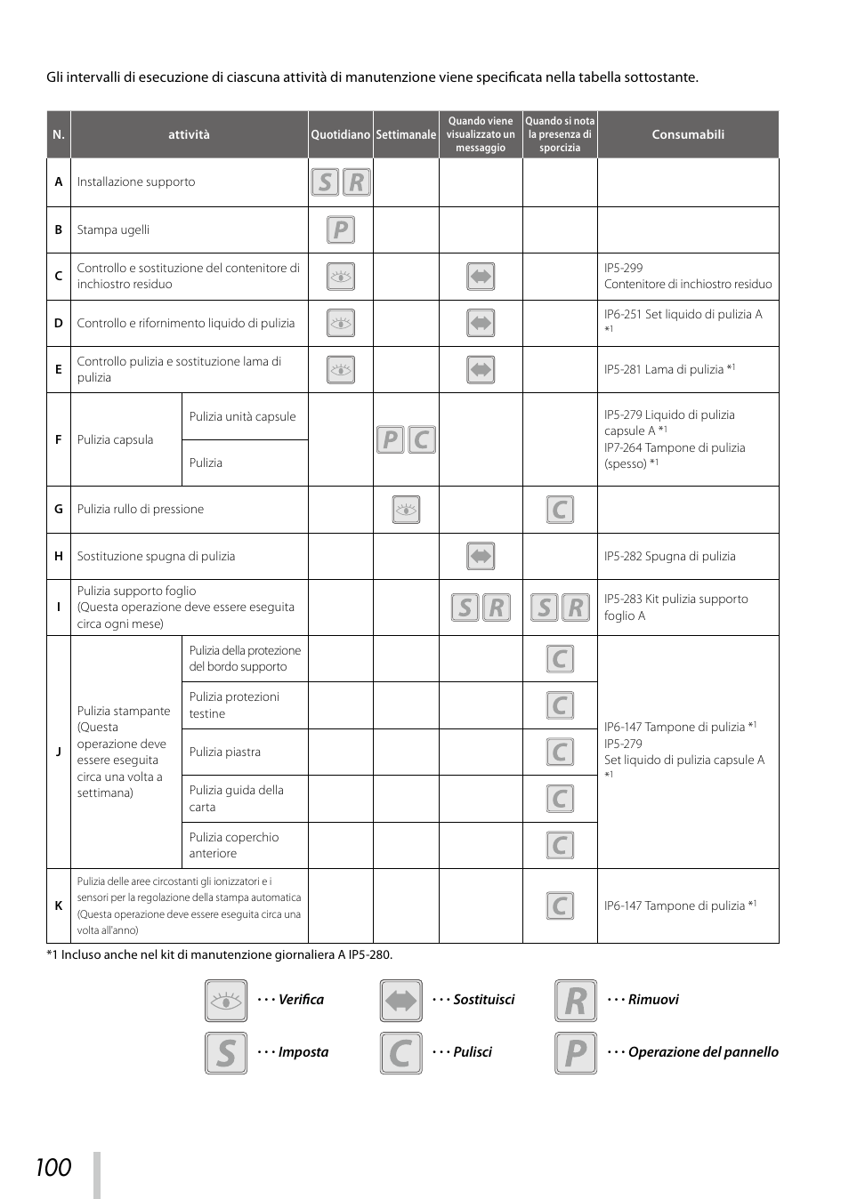 Oki ColorPainter E-64s User Manual | Page 101 / 209