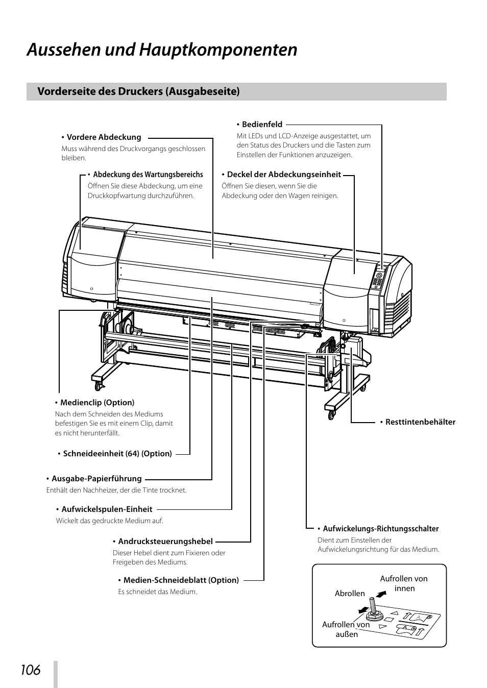 Aussehen und hauptkomponenten, Vorderseite des druckers (ausgabeseite) | Oki ColorPainter E-64s User Manual | Page 107 / 209