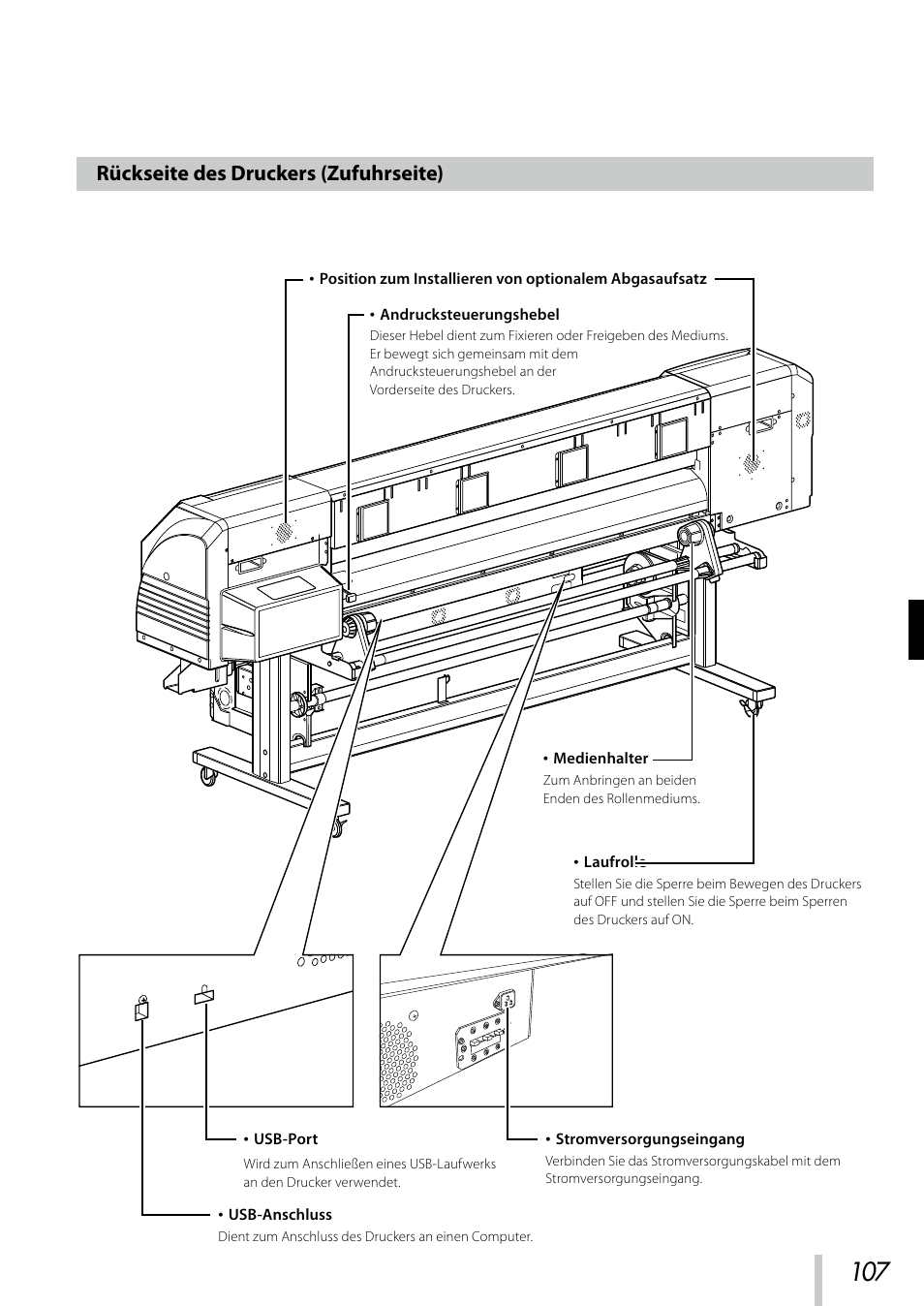 Rückseite des druckers (zufuhrseite) | Oki ColorPainter E-64s User Manual | Page 108 / 209