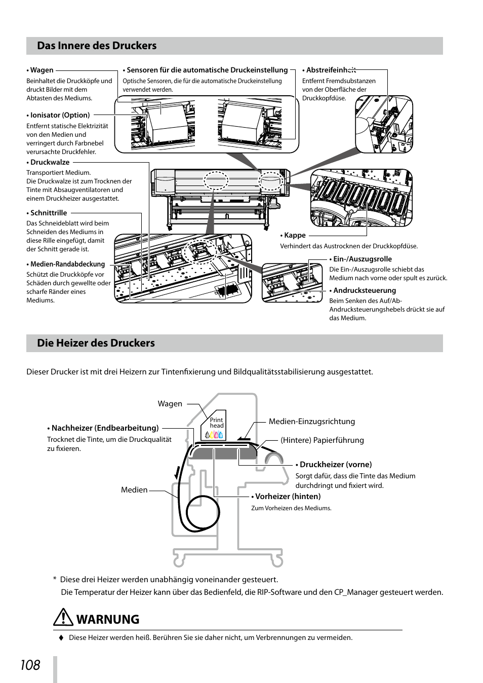 Das innere des druckers, Die heizer des druckers, Das innere des druckers die heizer des druckers | Warnung | Oki ColorPainter E-64s User Manual | Page 109 / 209