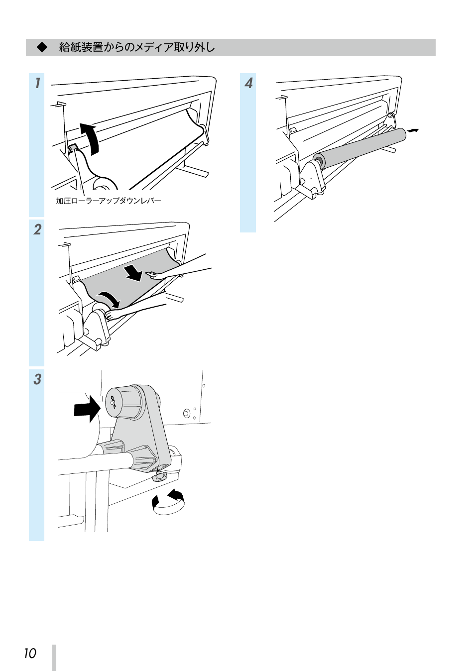 給紙装置からのメディア取り外し | Oki ColorPainter E-64s User Manual | Page 11 / 209