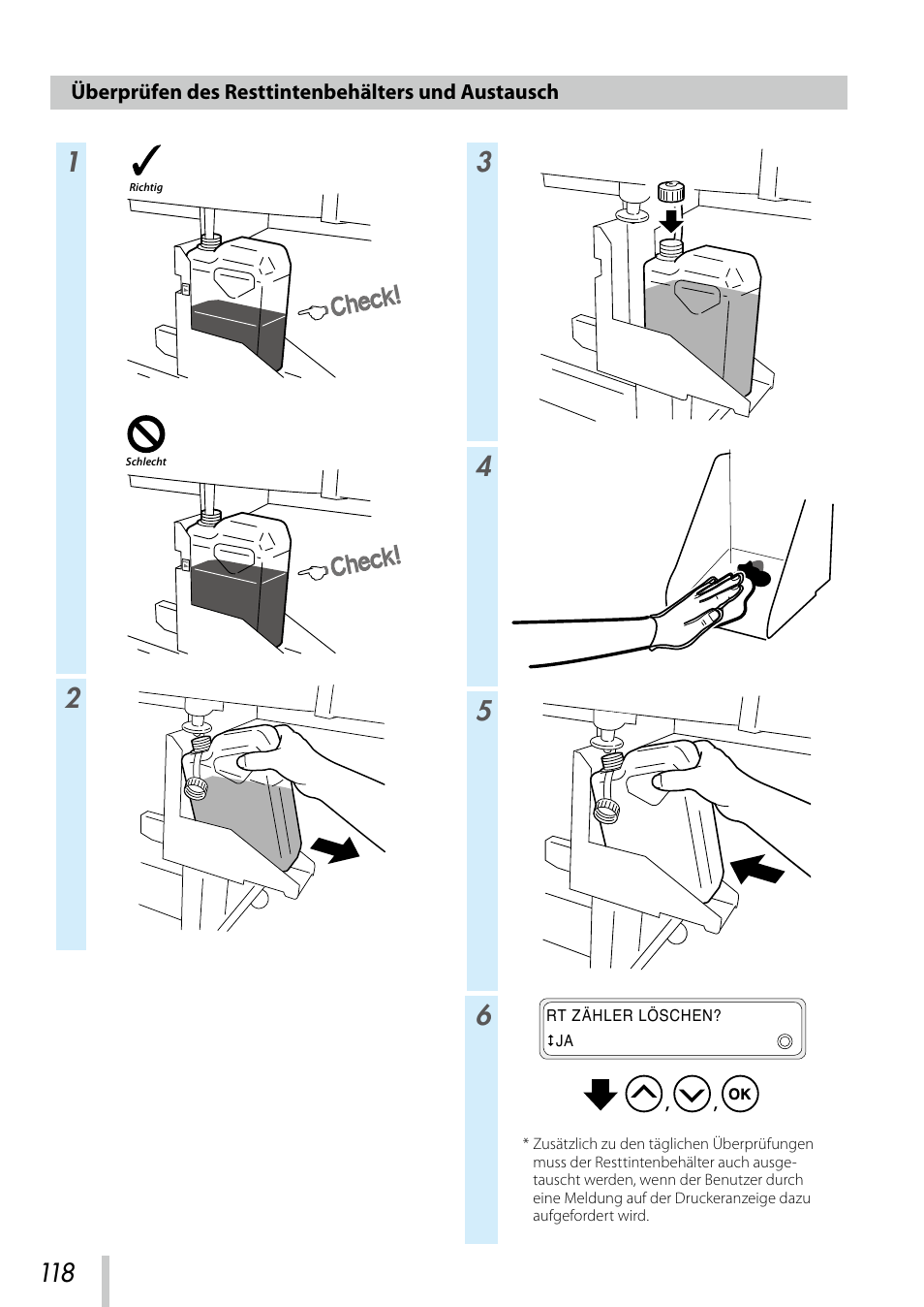Überprüfen des resttintenbehälters und austausch | Oki ColorPainter E-64s User Manual | Page 119 / 209