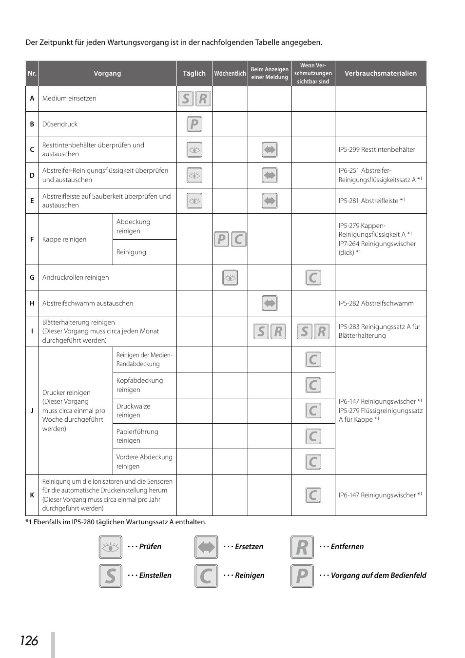 Oki ColorPainter E-64s User Manual | Page 127 / 209