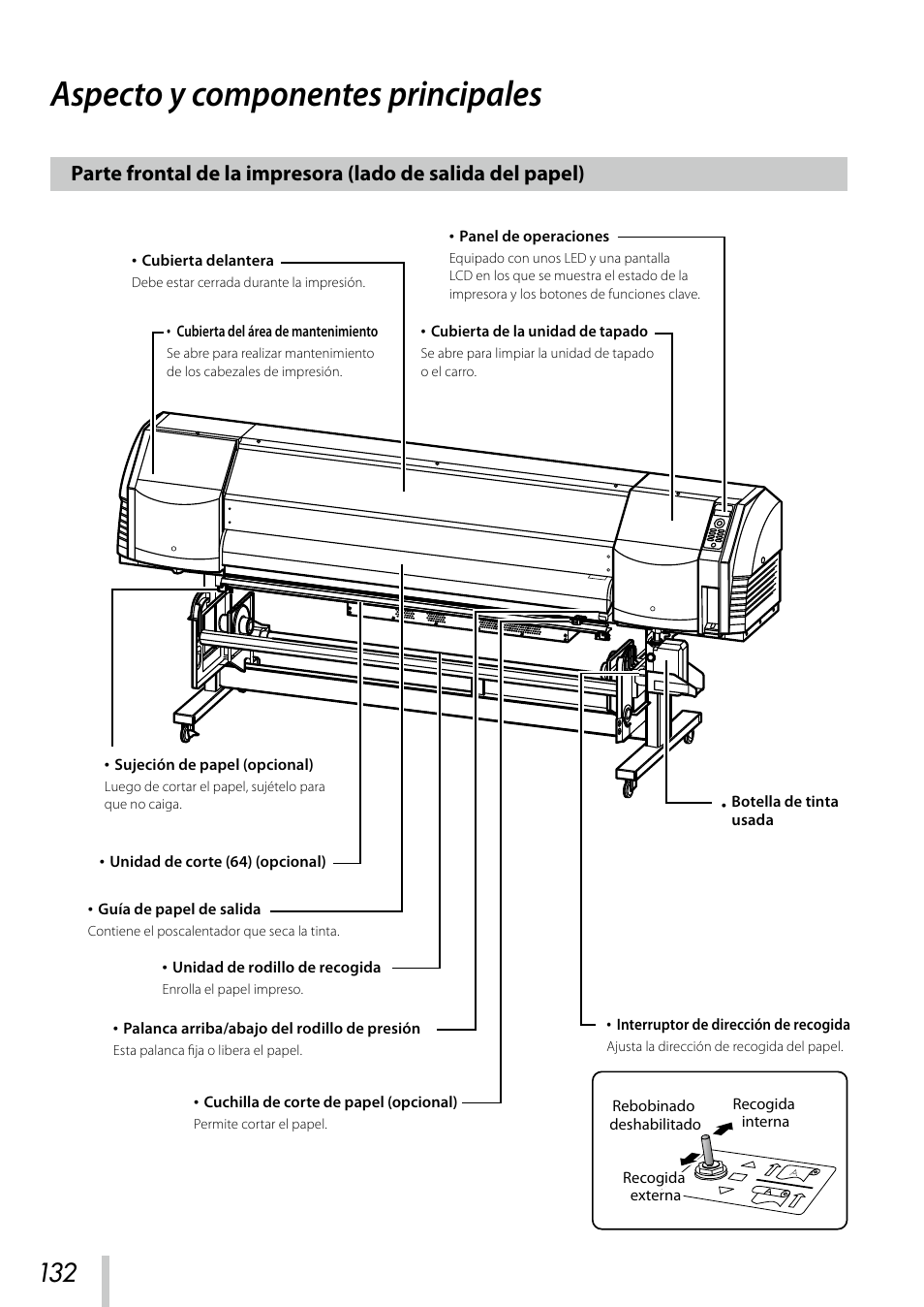 Aspecto y componentes principales, Parte frontal de la impresora, Lado de salida del papel) | Oki ColorPainter E-64s User Manual | Page 133 / 209