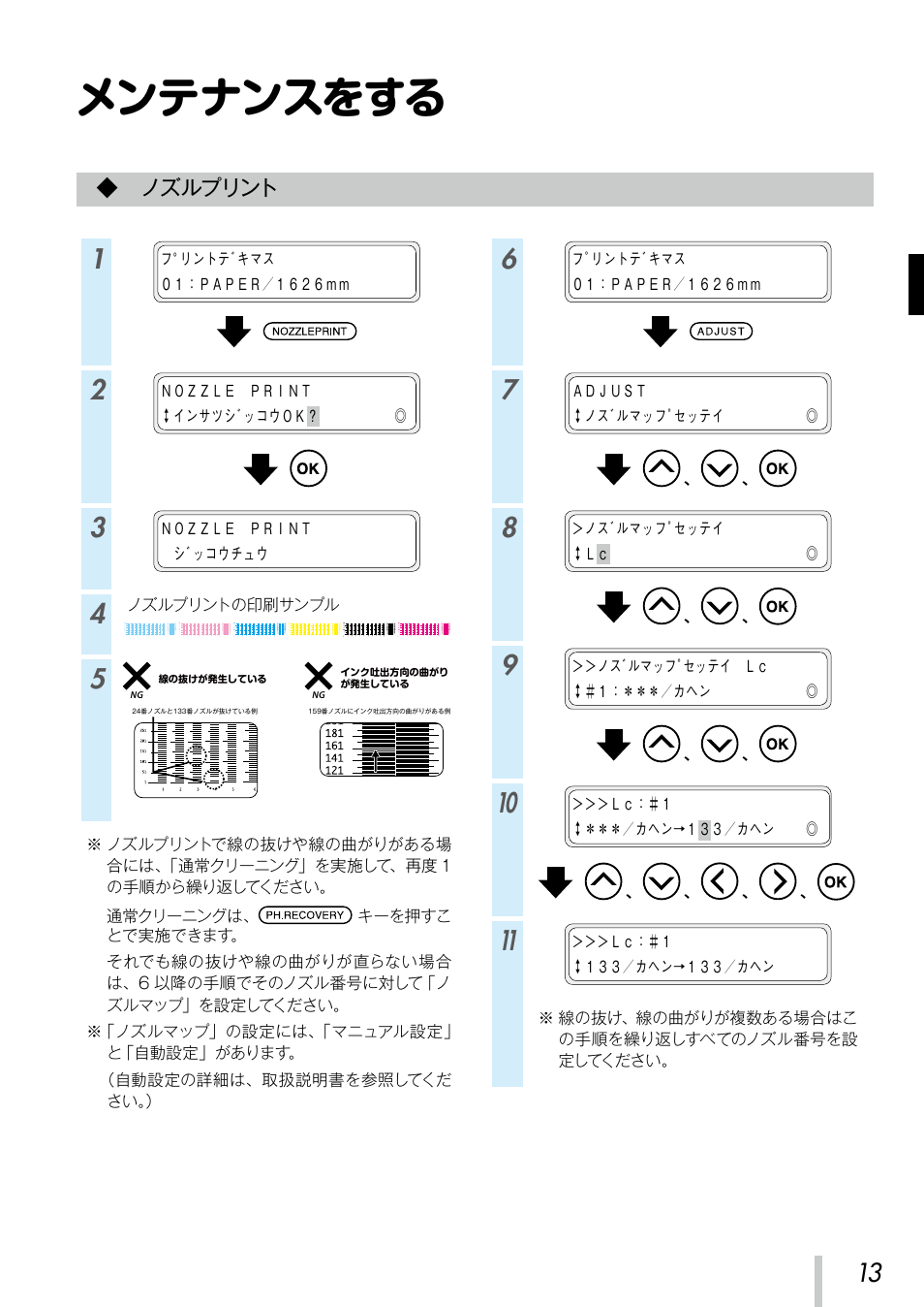メンテナンスをする, ノズルプリント | Oki ColorPainter E-64s User Manual | Page 14 / 209