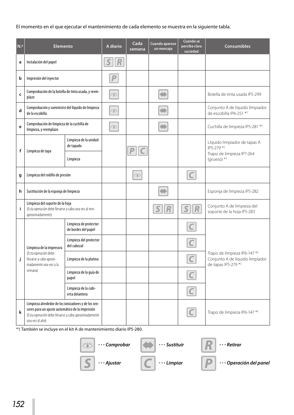 Oki ColorPainter E-64s User Manual | Page 153 / 209