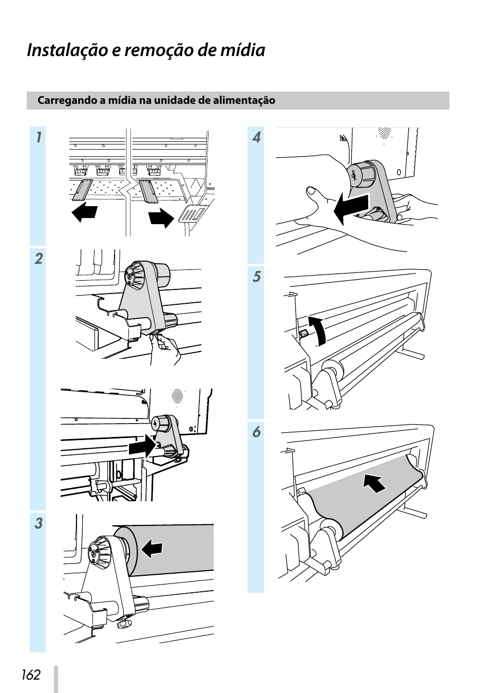 Instalação e remoção de mídia, Carregando a mídia na unidade de alimentação | Oki ColorPainter E-64s User Manual | Page 163 / 209