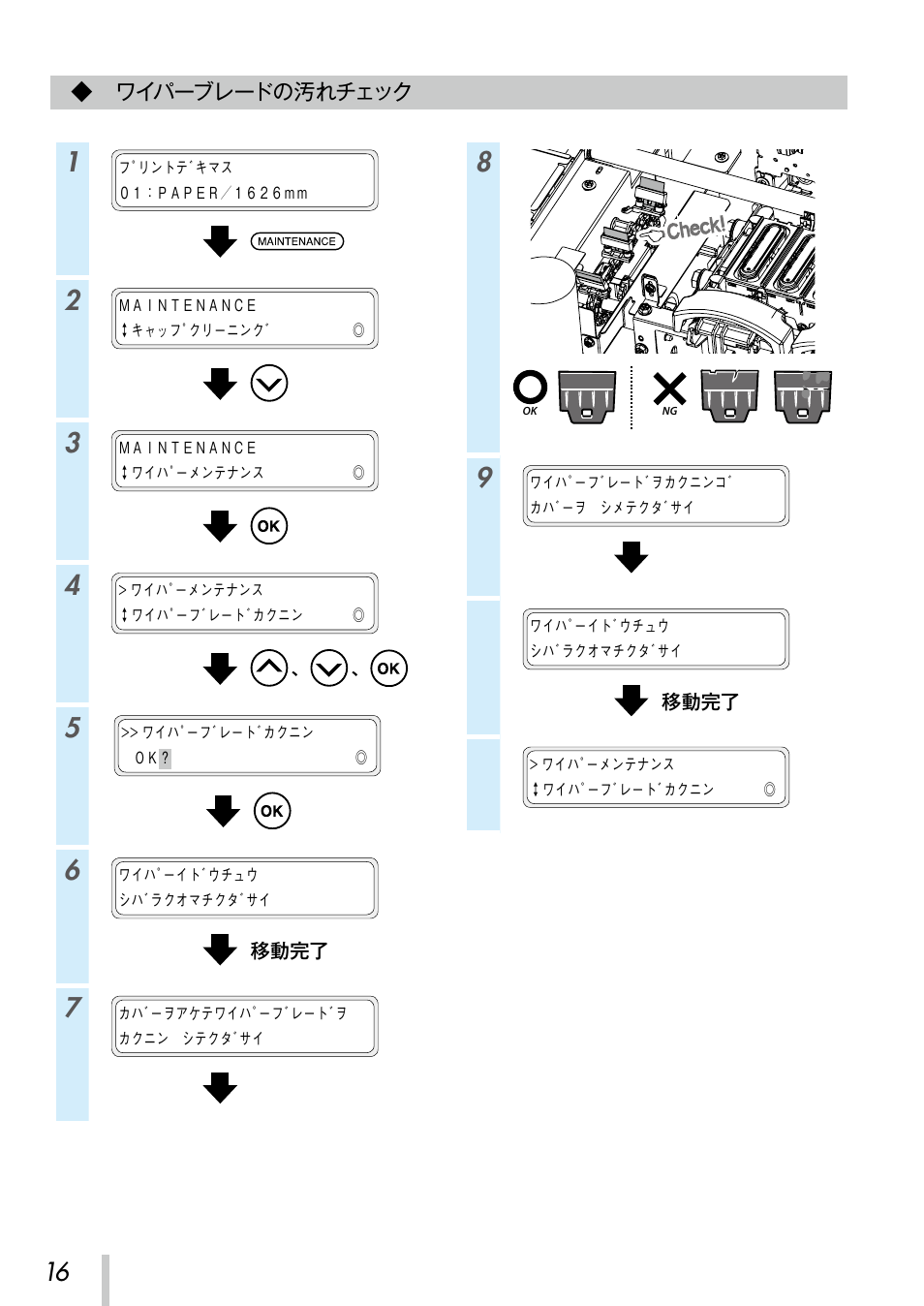ワイパーブレードの汚れチェック | Oki ColorPainter E-64s User Manual | Page 17 / 209
