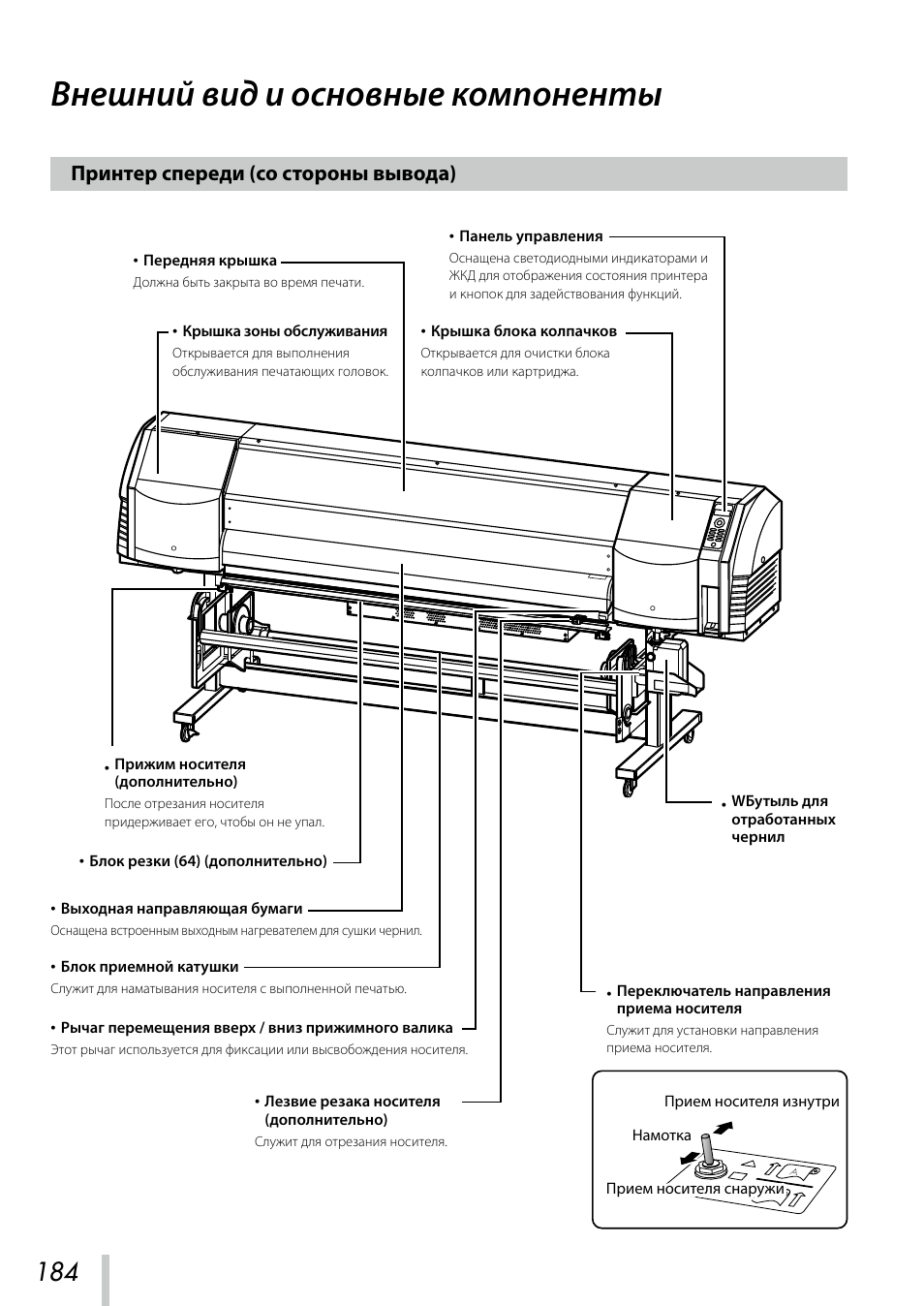 Внешний вид и основные компоненты, Принтер спереди (со стороны вывода) | Oki ColorPainter E-64s User Manual | Page 185 / 209