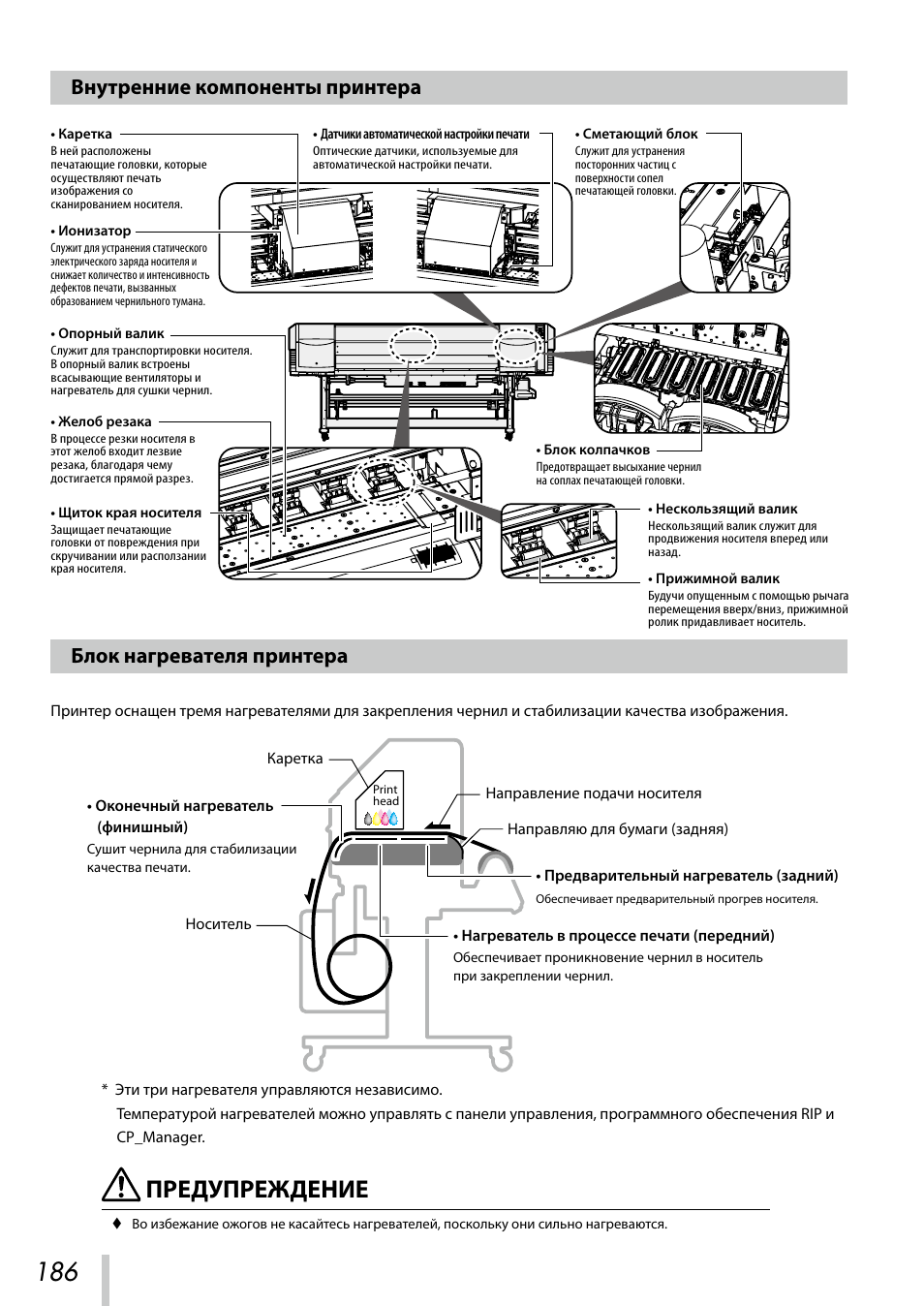 Внутренние компоненты принтера, Блок нагревателя принтера, Предупреждение | Oki ColorPainter E-64s User Manual | Page 187 / 209