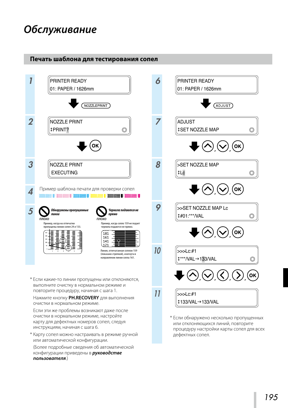 Обслуживание, Печать шаблона для тестирования сопел | Oki ColorPainter E-64s User Manual | Page 196 / 209