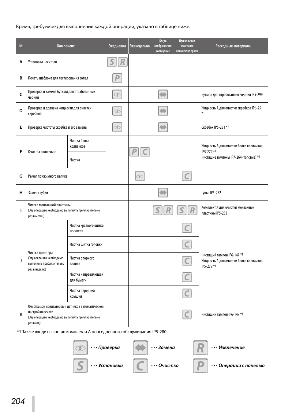 Oki ColorPainter E-64s User Manual | Page 205 / 209