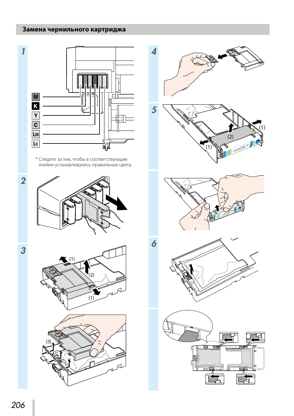 Замена чернильного картриджа | Oki ColorPainter E-64s User Manual | Page 207 / 209