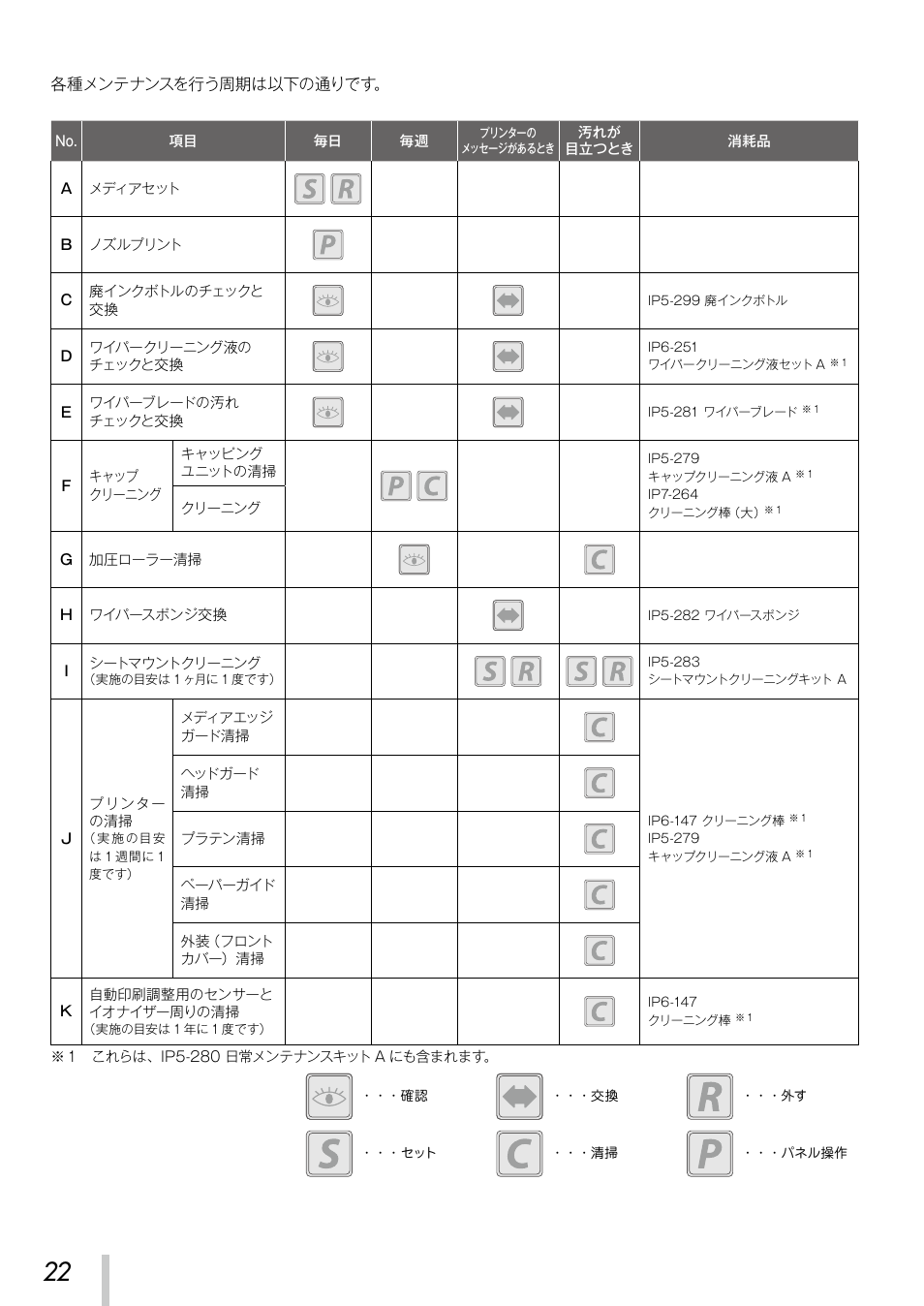 Oki ColorPainter E-64s User Manual | Page 23 / 209